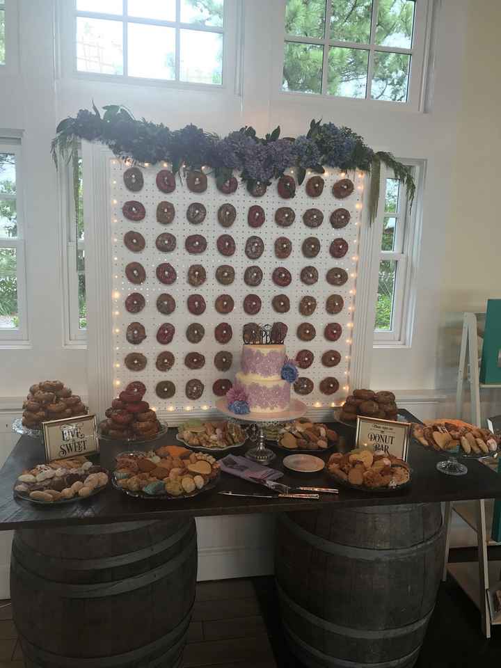 Small cake and donut wall?
