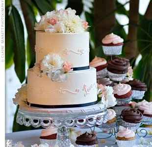 Show me the cake...