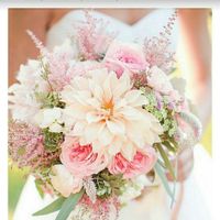 Show your bouquet inspiration!
