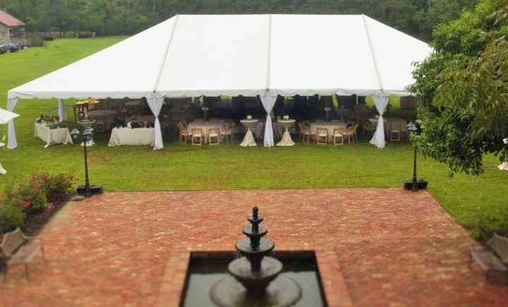 Venue! Stuck between love and money! Help!!!