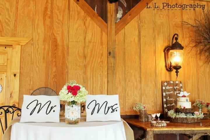 Anyone DIY their sweetheart & cake tables?