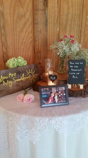 Need help honoring FH's recently deceased mother