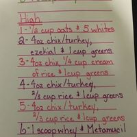 Wedding Weight- loss!