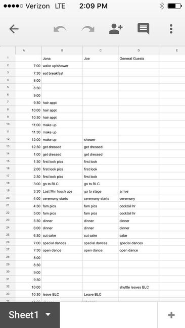 3pm ceremony timeline