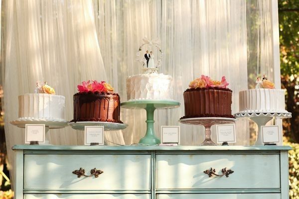 Show me your cake or cake inspiration :)