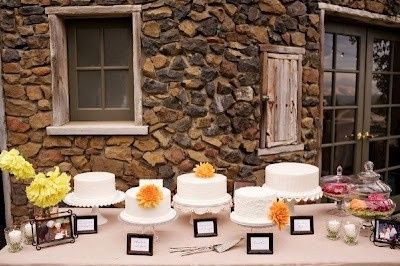 Show me your cake or cake inspiration :)