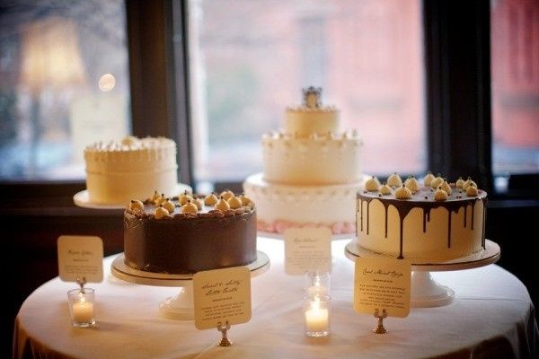 Show me your cake or cake inspiration :)