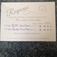 When did you order your invitations?  Who had choice of dinner items and how did you put on invitati