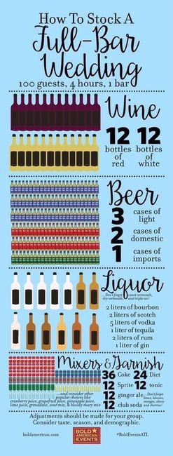 Booze Qs