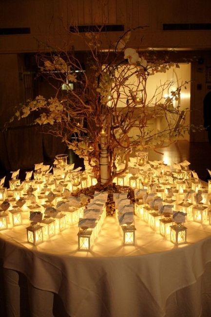 Hi All! 1st Post: Help-Need Wedding Favor Opinions