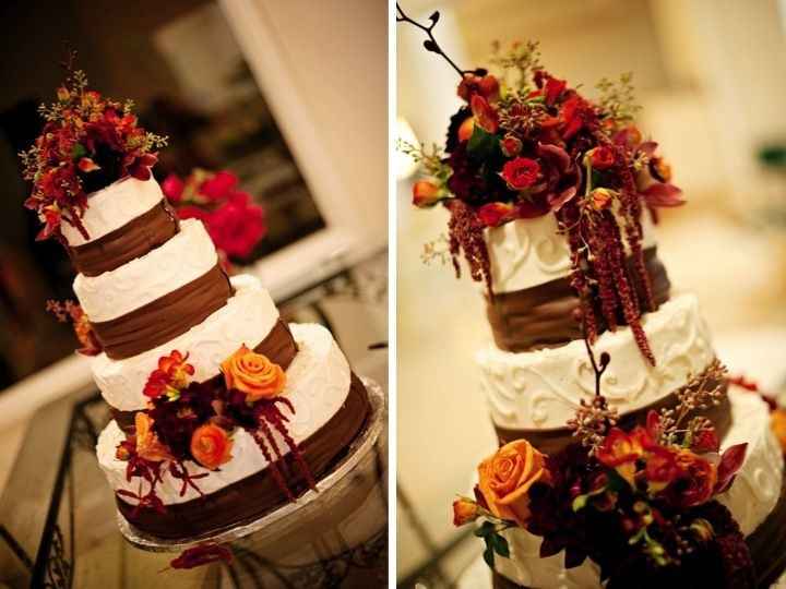 Which cake design?