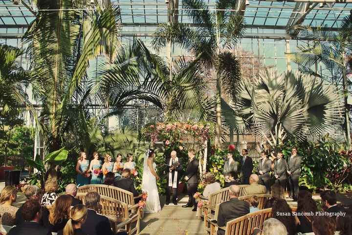 Show me your venues!