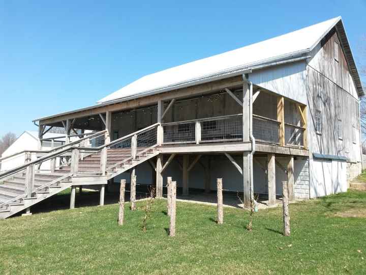 Show me your venue!!