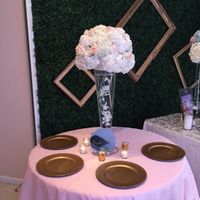 Centerpiece Final Decision HELP
