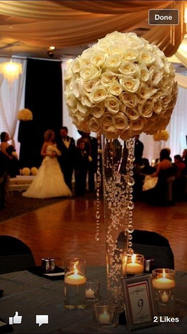 Fake flowers, Tacky or Saving?