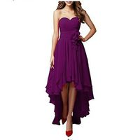 Show me your bridesmaid dresses!