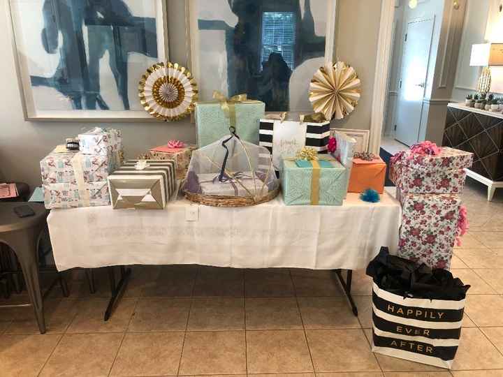 Gifts Table