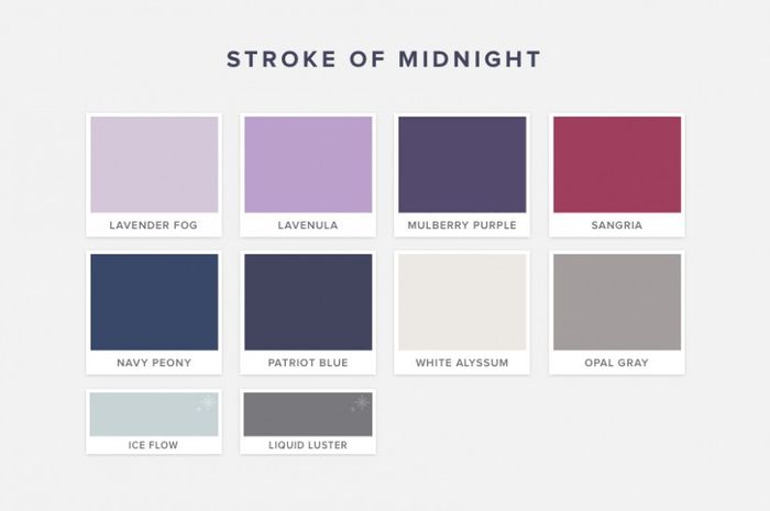 WeddingWire & the Pantone Color Institute present... the top color palettes of 2019! 7