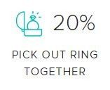 Ring Shopping: Modern or Traditional? 1