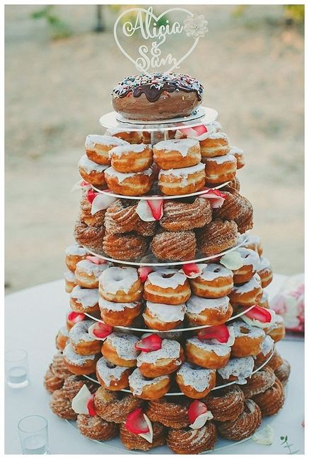 What's your favorite wedding dessert? 4