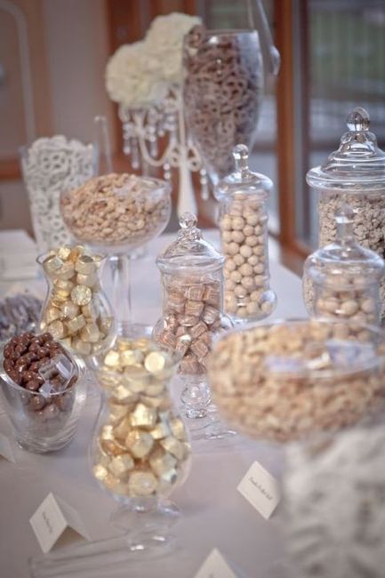 What's your favorite wedding dessert? 6