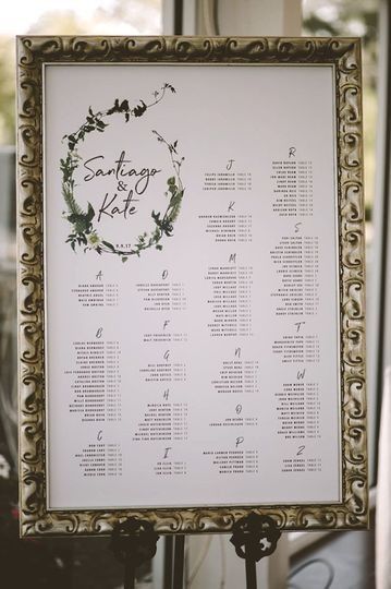 Escort Cards or Seating Chart? 2