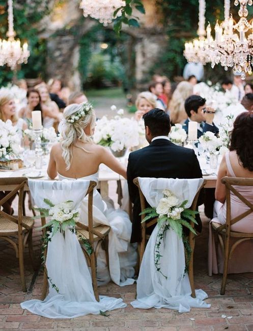 Who will you sit with at the reception? 1