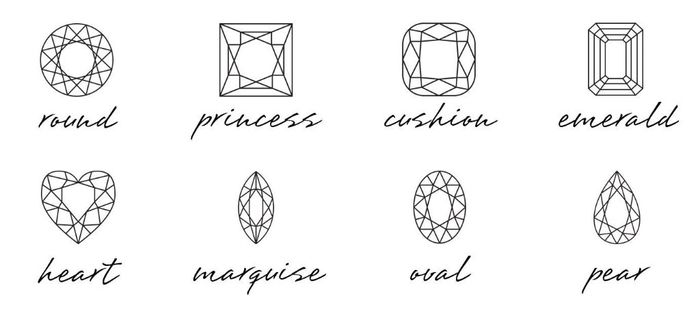 What shape is your stone? 💎 1