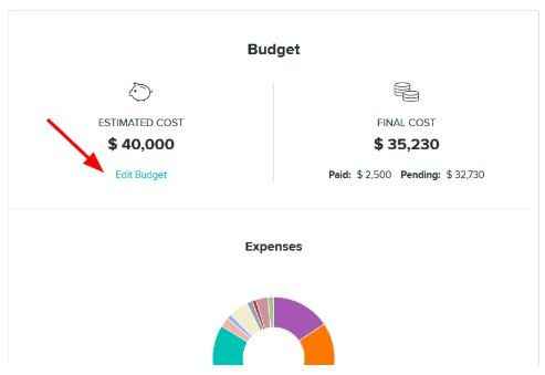 Edit Estimated Budget Total