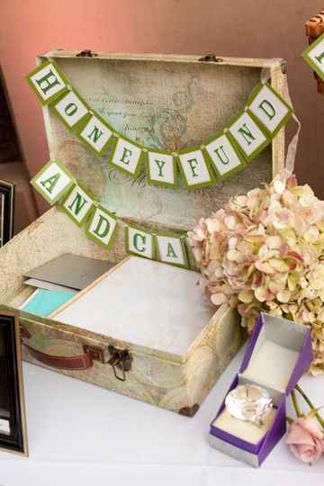 Honeyfund and Cards Suitcase Box