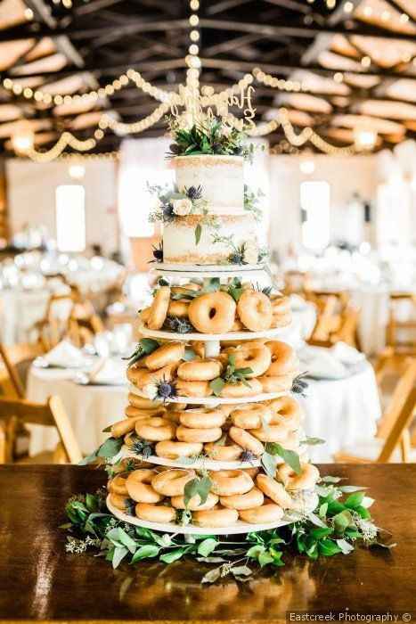 Doughnut Dessert Trend - Into It or Over It? - 1