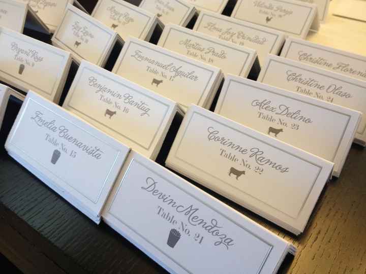 Place cards for clearance food items