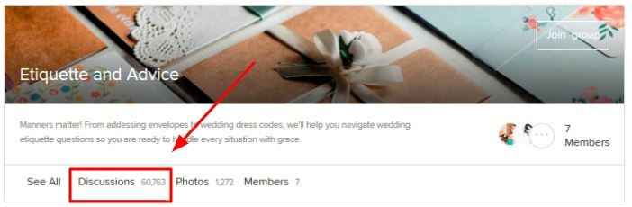 Discussions by Group