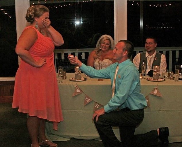 Would you rather... someone propose at your reception, or give a horrible toast? 1