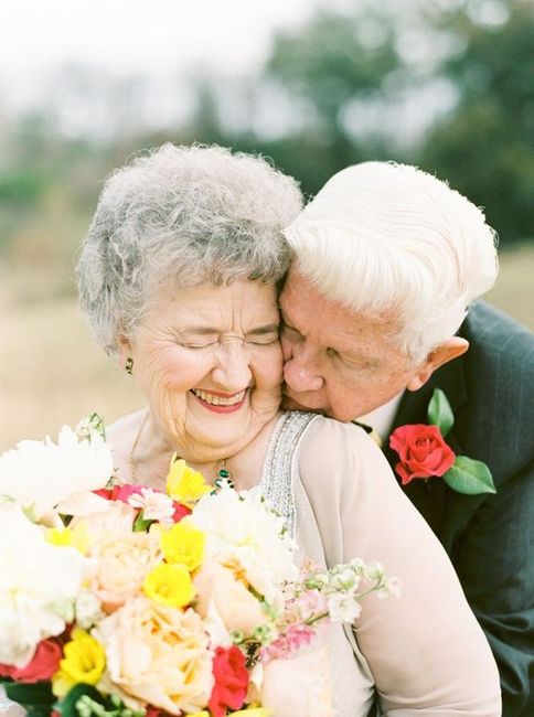Your wedding in numbers!  How old will you be on your wedding day? 1