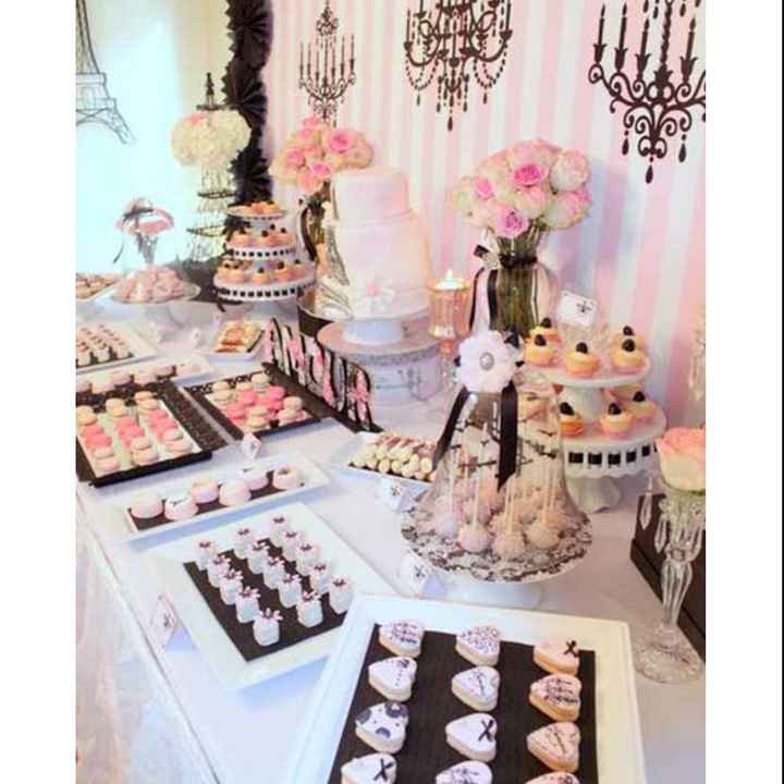 Dessert Table Inspiration - 1