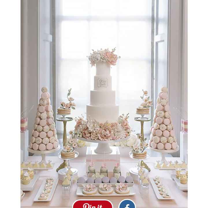 Dessert Table Inspiration - 2