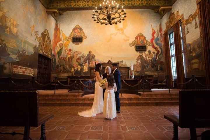 Not Finding a Venue