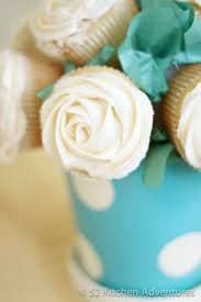 Tell Me About Your Cake