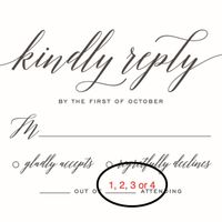 How explain “adults only” on an invitation? - 1