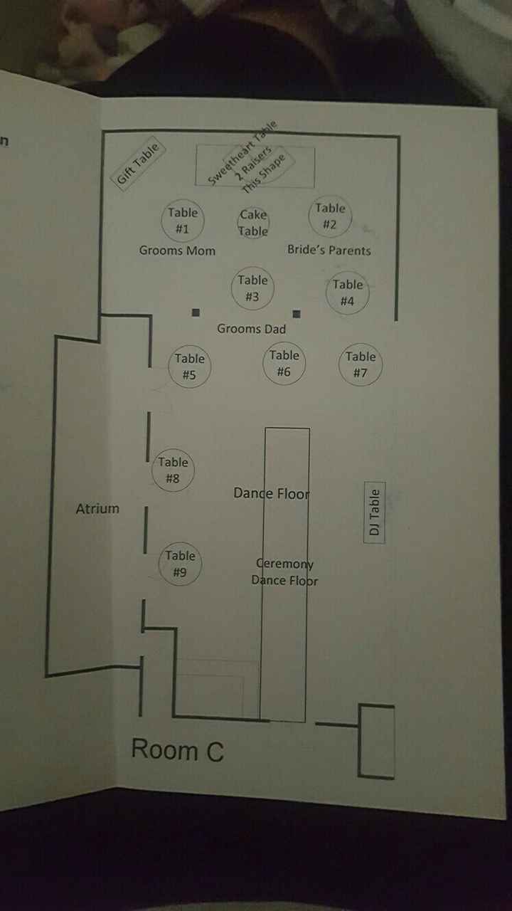 Bridal party sitting during ceremony?