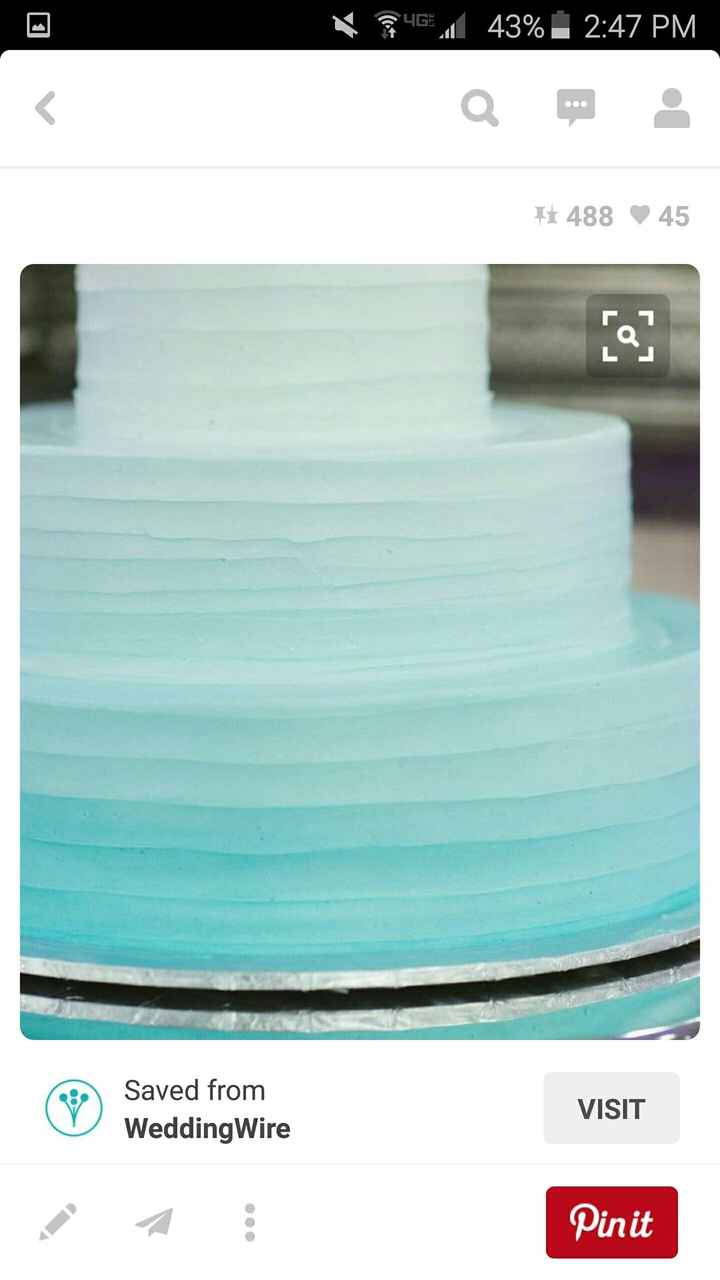 Cakes..let's see them!