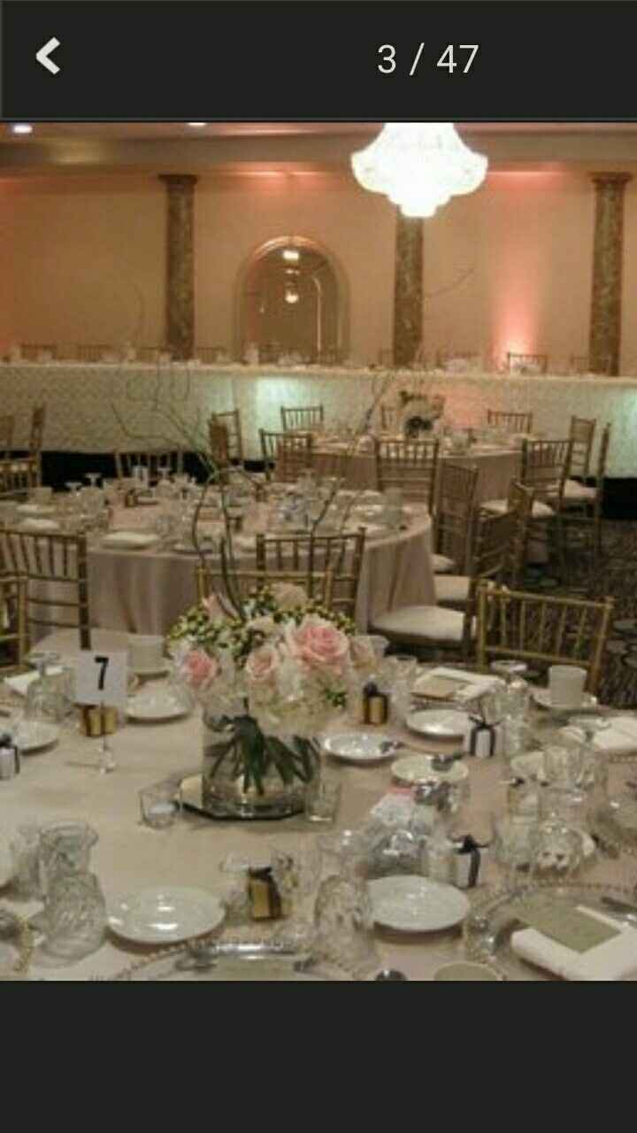 Show me your venues!