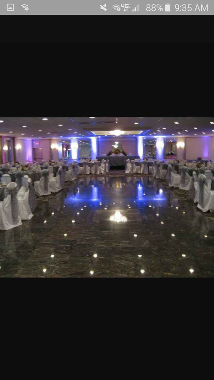 Show me your venues!