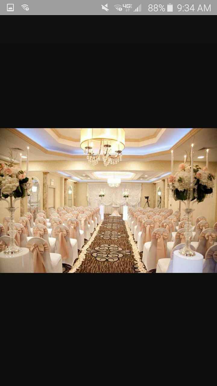 Show me your venues!