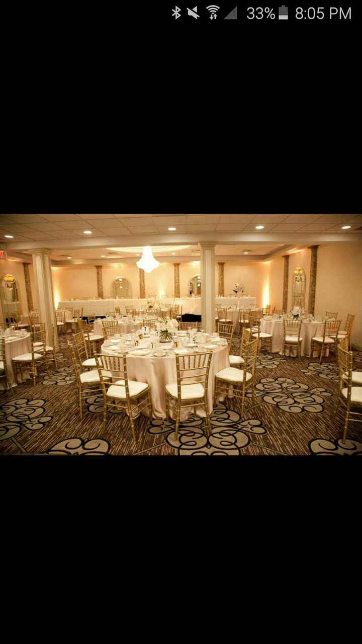 Least favorite aspect of your venue?