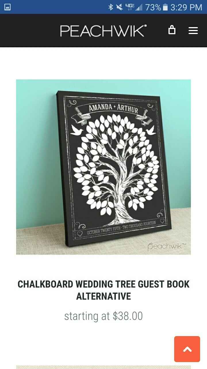 Do you recommend your peachwik?