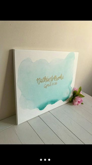 Do you recommend your peachwik?