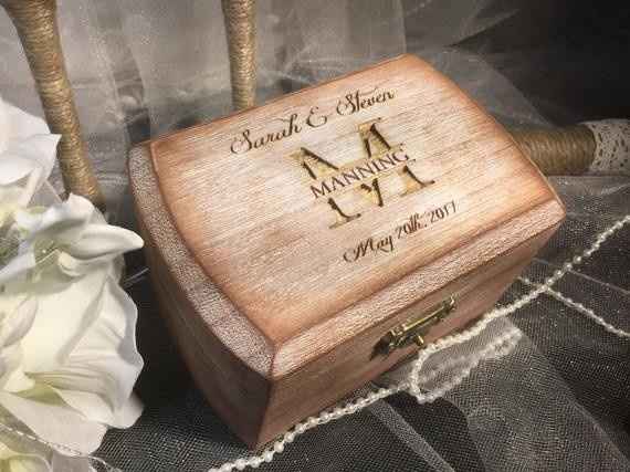 When and what to do with Engagement ring? - 1