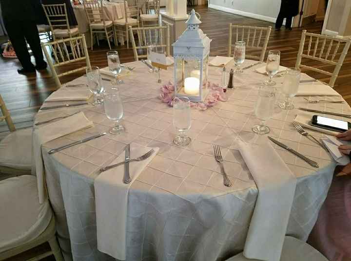 Non pro picks 4/7/2018 - 3